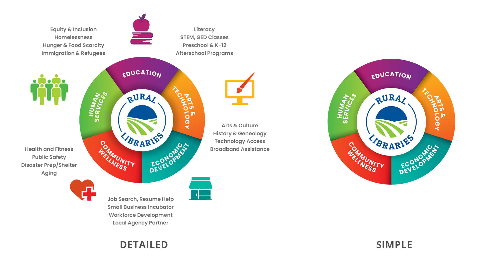 Infographic 1